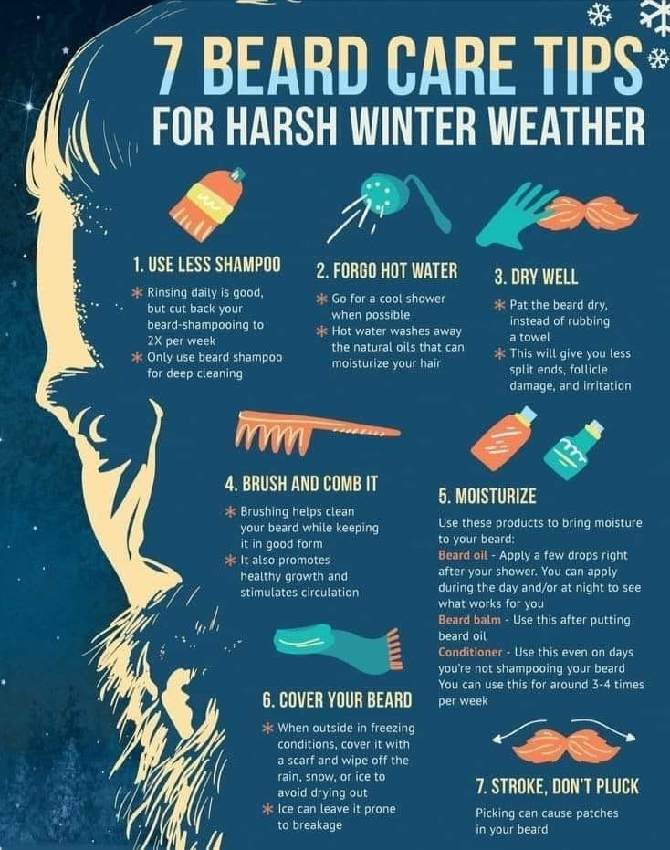 Winter Beard Care Tips